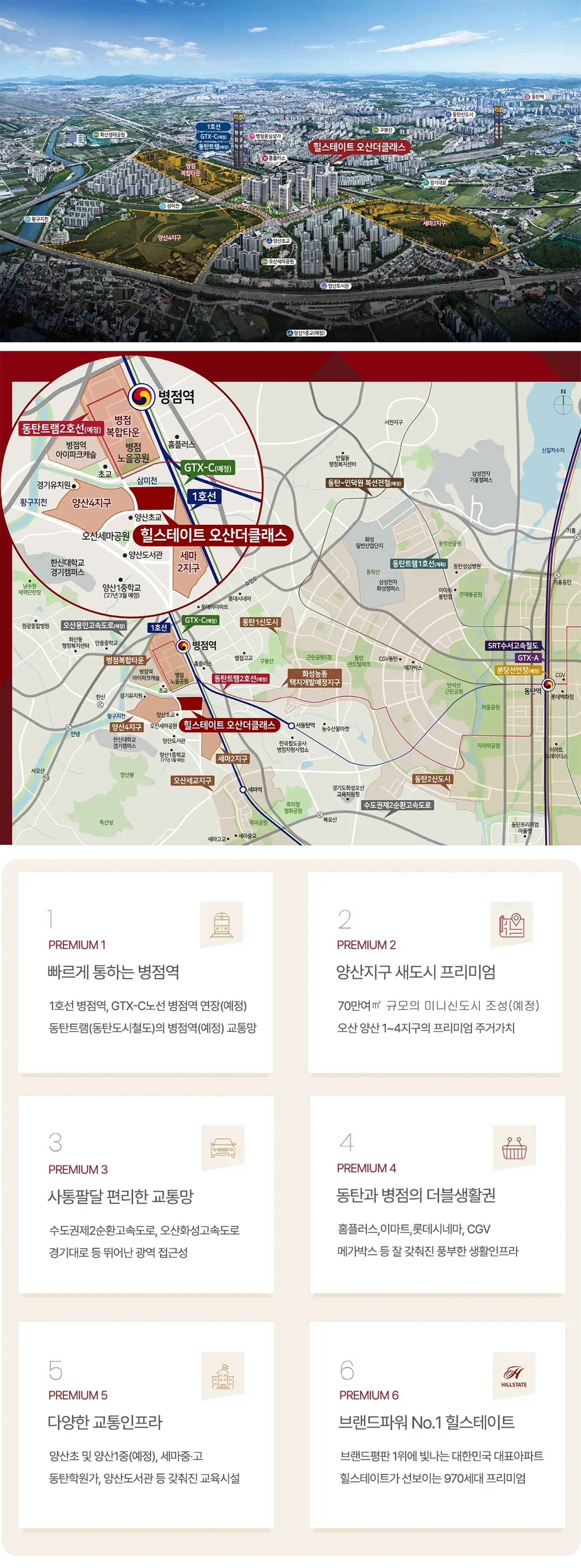 입지환경